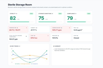 Spacium.AI