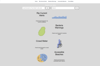 Know Your Lakes [KYL]