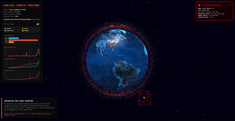 Orbital Debris Tracker – screenshot 1