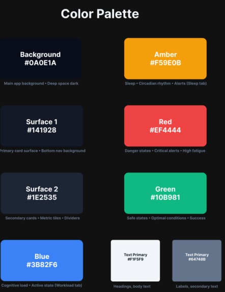 FLOAT – screenshot 4