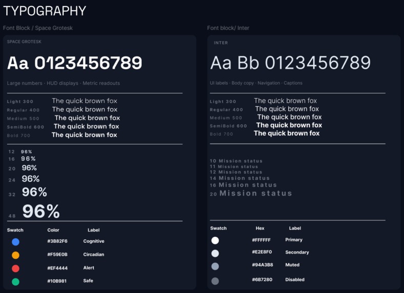 FLOAT – screenshot 5