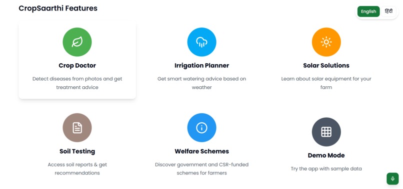 Crop Saarthi – screenshot 2