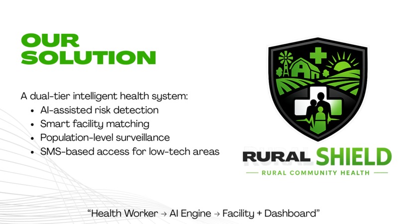RuralShield – screenshot 1