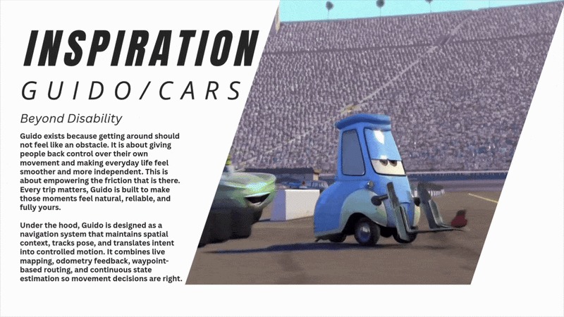 Guido – screenshot 2