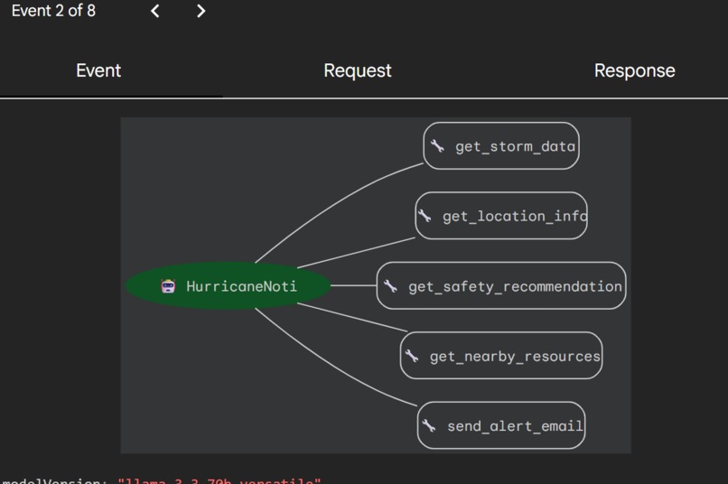 HurricaneNoti – screenshot 6