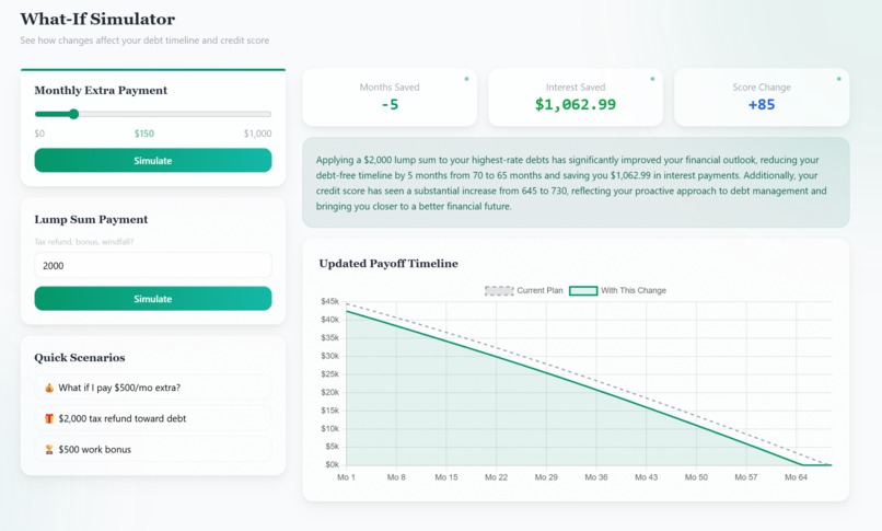 DebtFree – screenshot 4