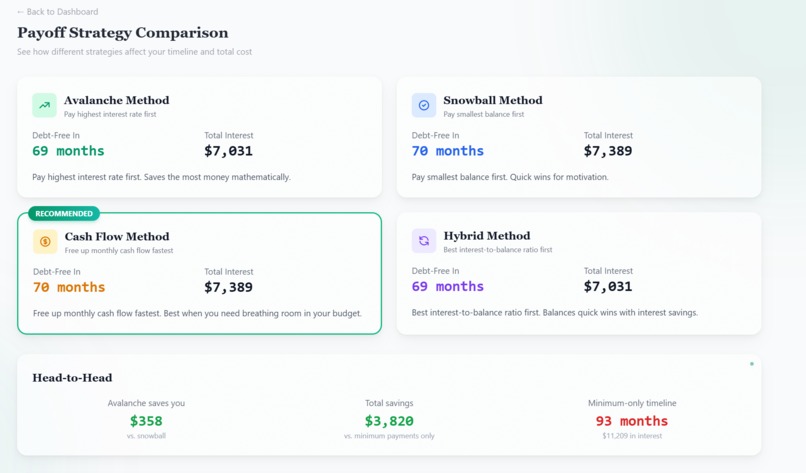 DebtFree – screenshot 3