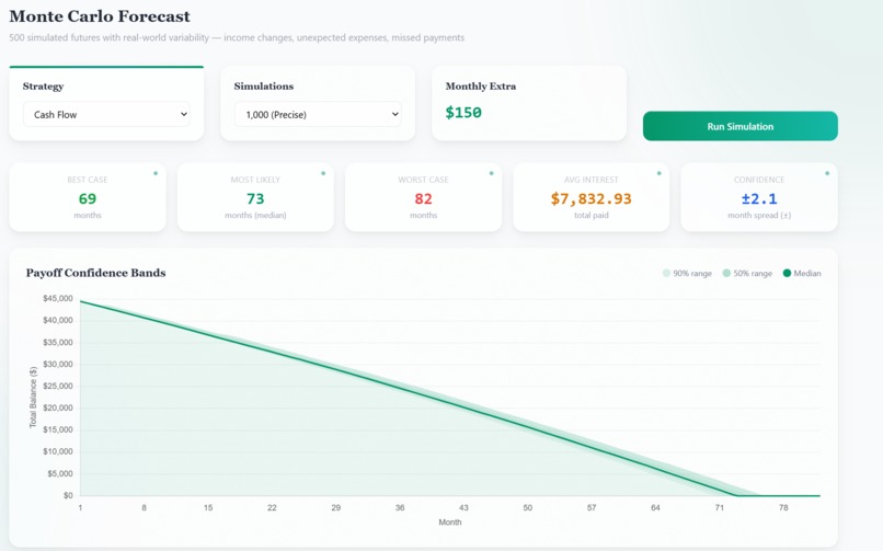 DebtFree – screenshot 5
