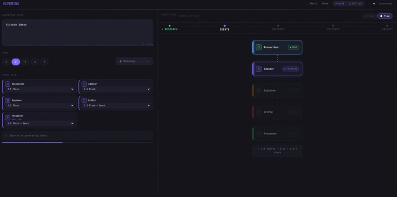 HiveMind – screenshot 2