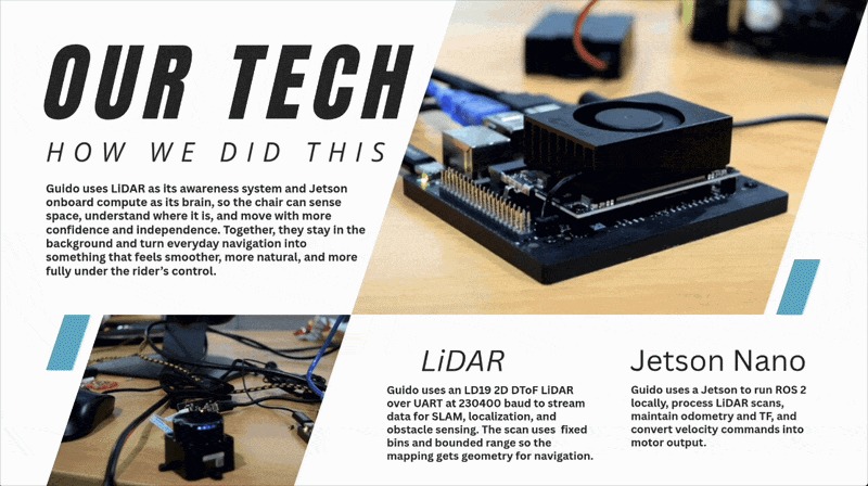 Guido – screenshot 4