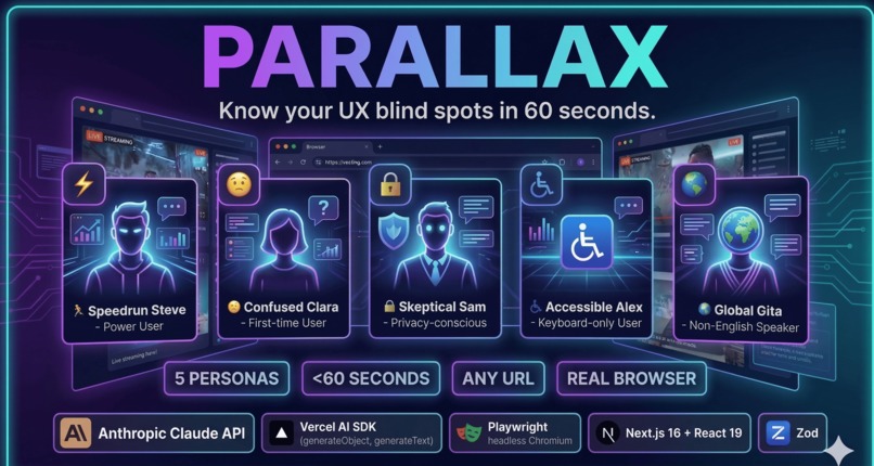 Parallax – screenshot 1