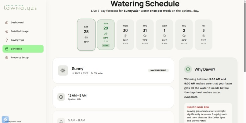 Lawnalyze – screenshot 7