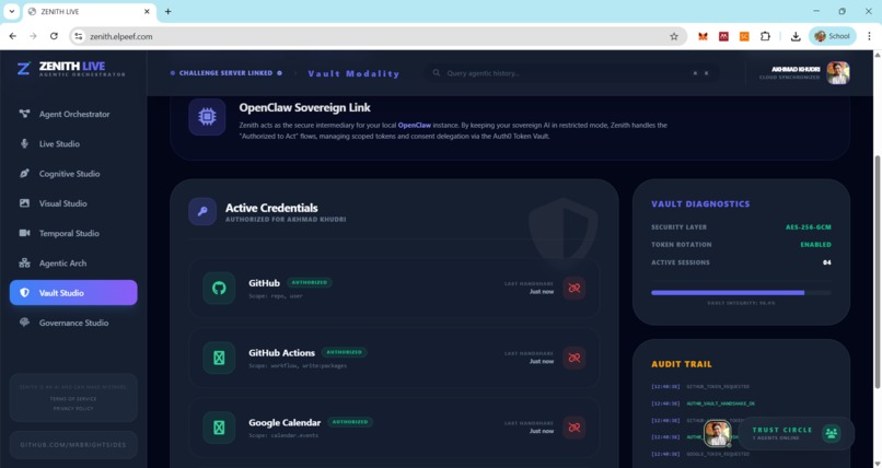 Zenith – screenshot 4
