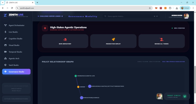 Zenith – screenshot 5