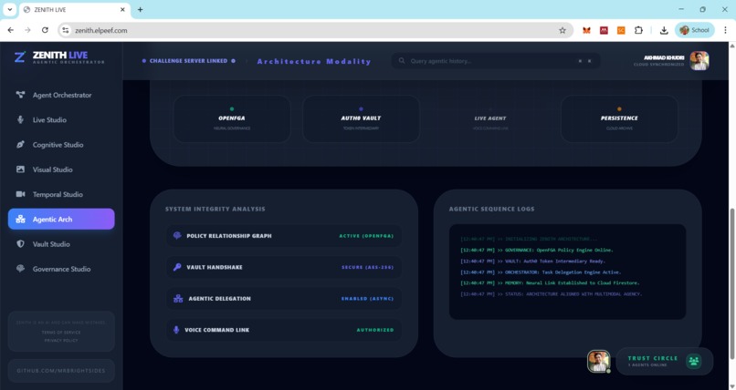 Zenith – screenshot 3