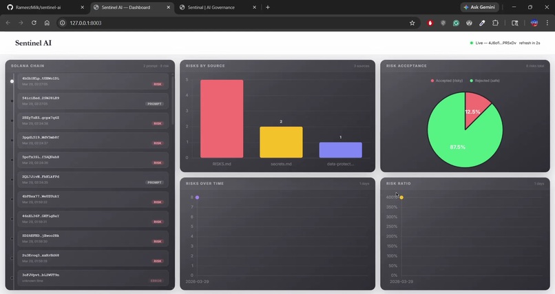 Sentinel AI – screenshot 4