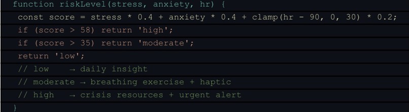 AuraRing – screenshot 5