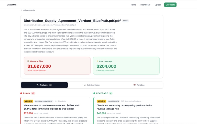 DealWithIt – screenshot 2