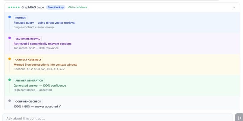 DealWithIt – screenshot 4