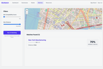 BizMatch