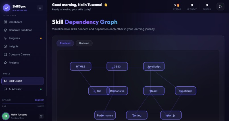 SkillSync AI – Career Intelligence Platform – screenshot 3
