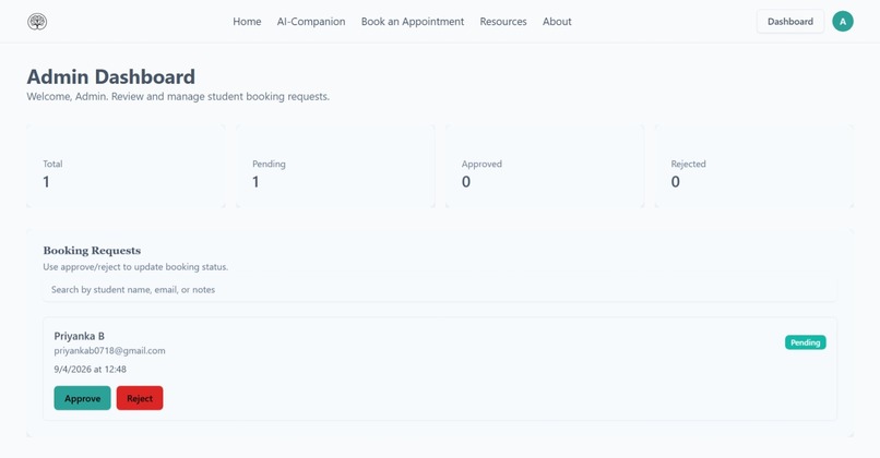 MindMate – screenshot 2