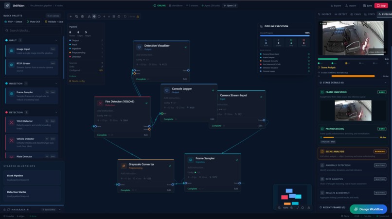 Uni Vision – screenshot 1
