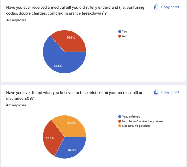 Veritas – screenshot 3