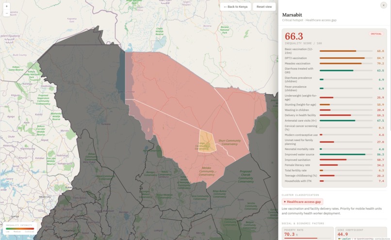EquityLens AI – screenshot 3