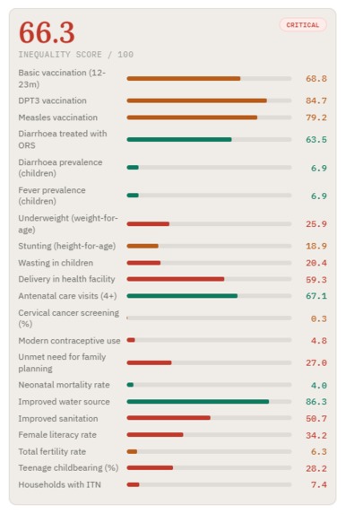 EquityLens AI – screenshot 4