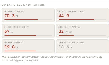EquityLens AI – screenshot 5