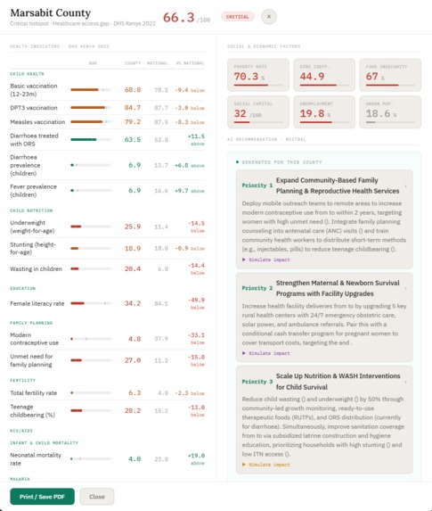 EquityLens AI – screenshot 7