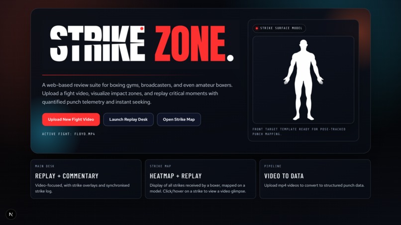 StrikeZone – screenshot 1