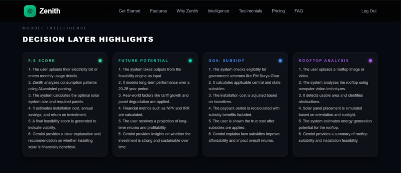 Zenith – screenshot 15