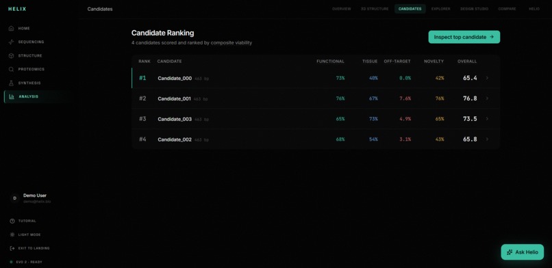 Helix – screenshot 12