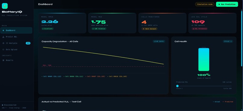 BatteryIQ - RUL Prediction – screenshot 1