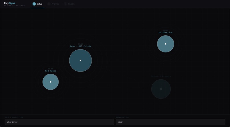 PolySignal – screenshot 2