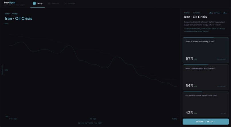 PolySignal – screenshot 3