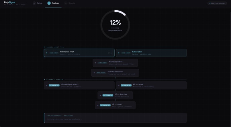 PolySignal – screenshot 4