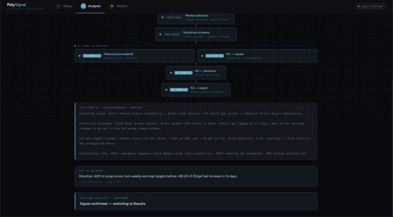PolySignal – screenshot 5