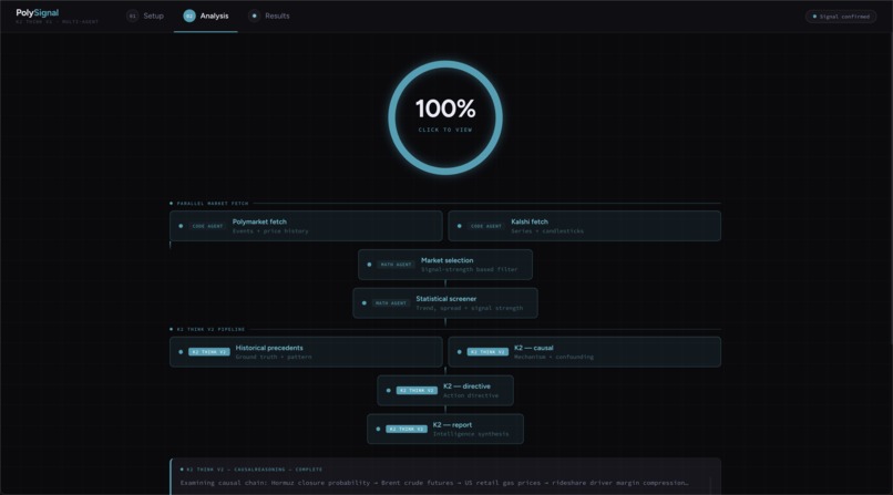 PolySignal – screenshot 6