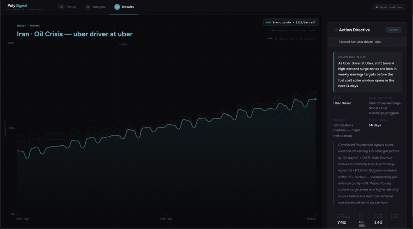 PolySignal – screenshot 7