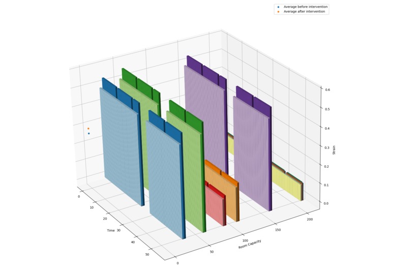 Epitime – screenshot 2