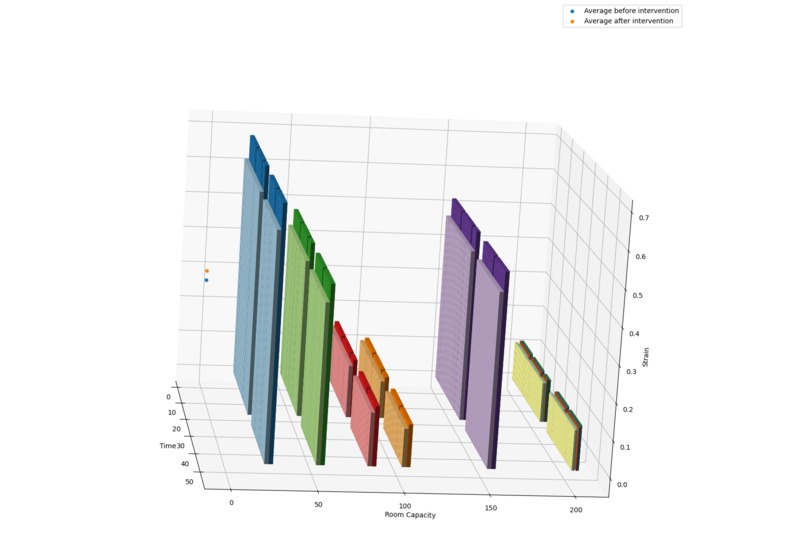 Epitime – screenshot 3