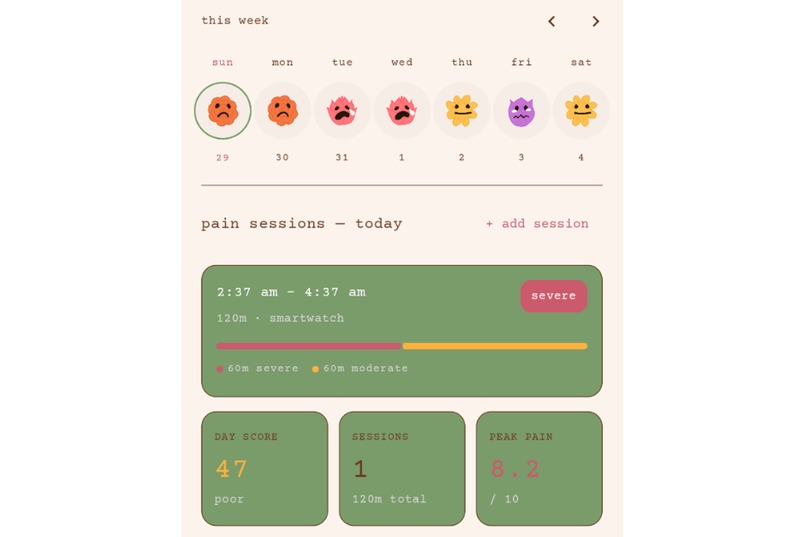 perennial – screenshot 3