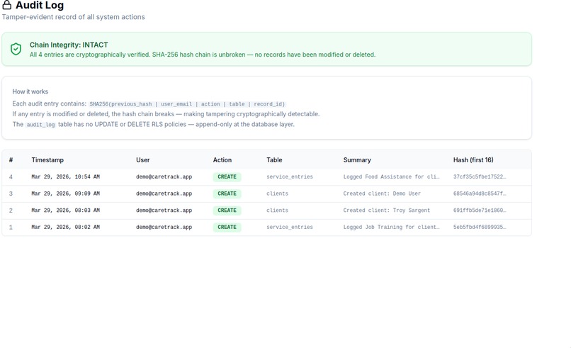  CareTrack - a full AI-powered case manager – screenshot 5
