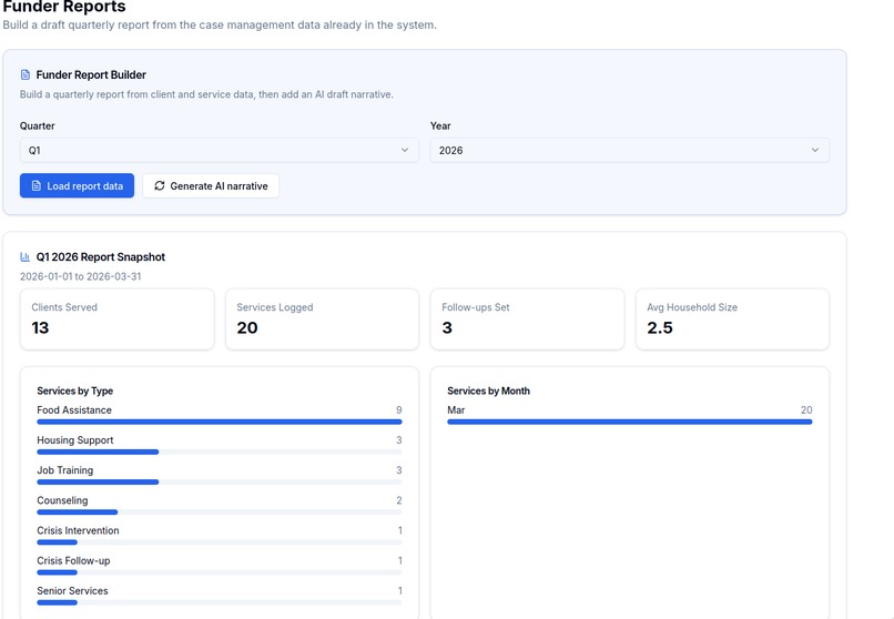  CareTrack - a full AI-powered case manager – screenshot 6