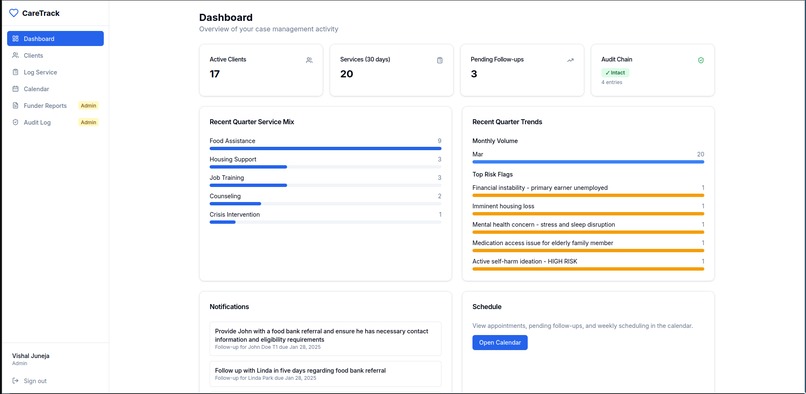  CareTrack - a full AI-powered case manager – screenshot 1