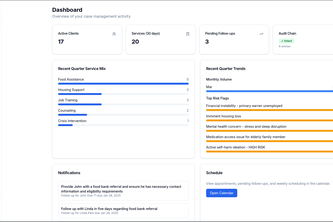  CareTrack - a full AI-powered case manager