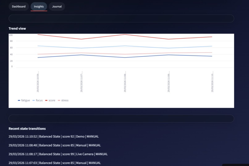 NeuroSense – screenshot 2